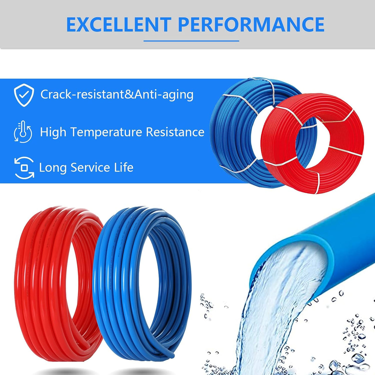 (All-in-One) GUOFIS 1/2 Inch PEX-B Pipe,2x100FT Blue&Red Pex Tubing,Plumbing Pipe kit for Portable Water